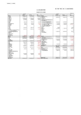 2023年度貸借対照表のサムネイル